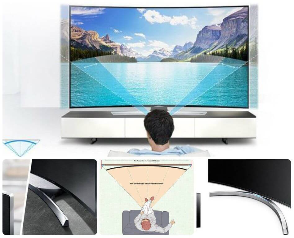 Do you need new smart TV definition with curved screen? - Device-Boom
